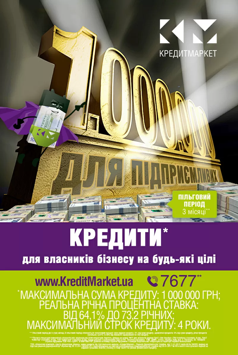  Кредит для підприємців до 1 000 000 грн