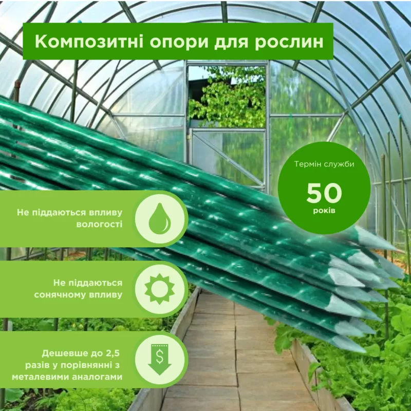 Завод Polyarm виробник Композитної арматури та Кладочної Сітки 2